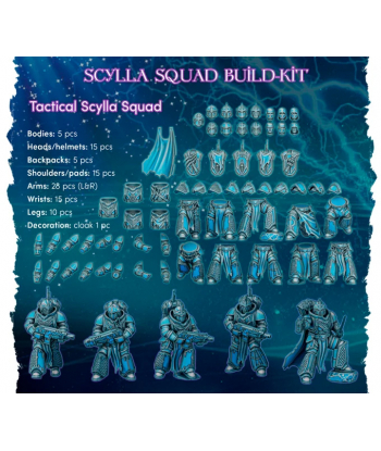 Equipe Tactique Scylla