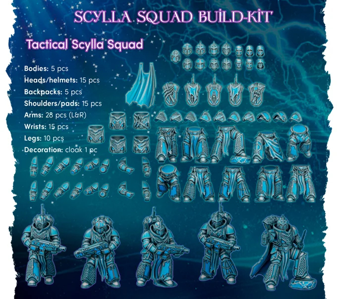 Equipe Tactique Scylla